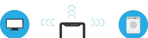 How to Properly Deploy IoT on a Business Network